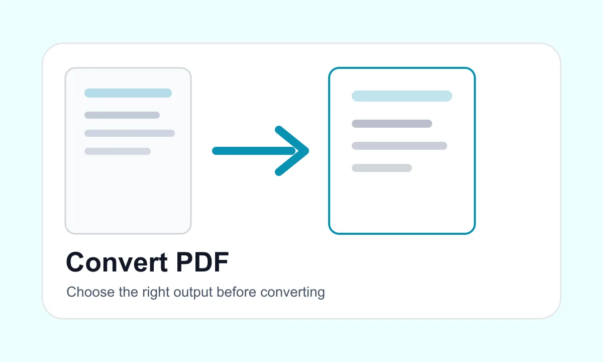 PDF conversion workflow showing files changing formats