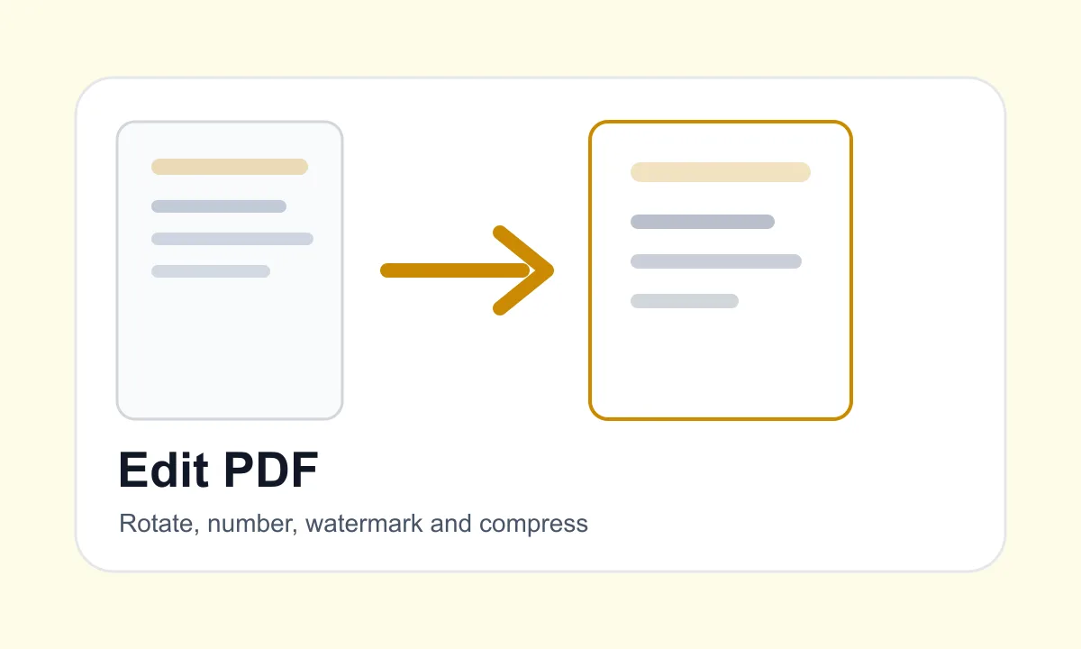 PDF editing visual with page numbers watermark and rotation