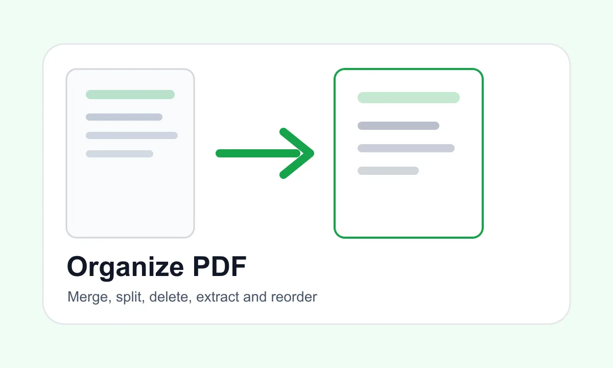 Organize PDF visual with pages being merged and reordered