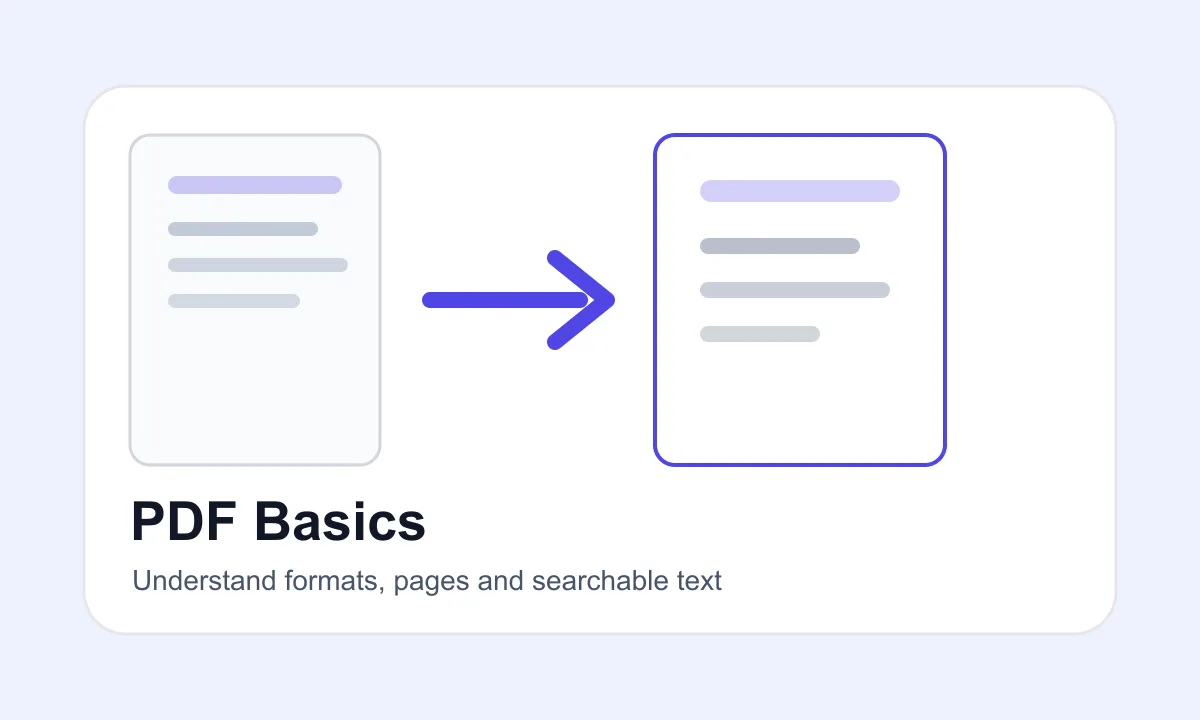 Illustrated PDF basics workflow with pages and document blocks