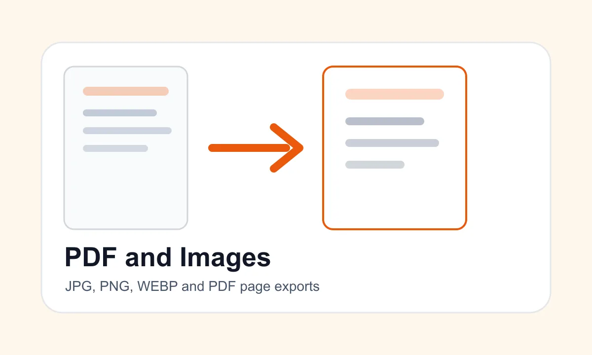 PDF image formats visual with JPG PNG and PDF pages
