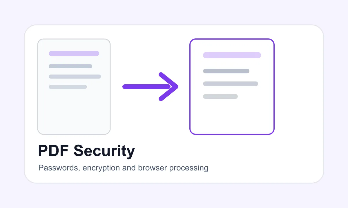 PDF security learning visual with protected document