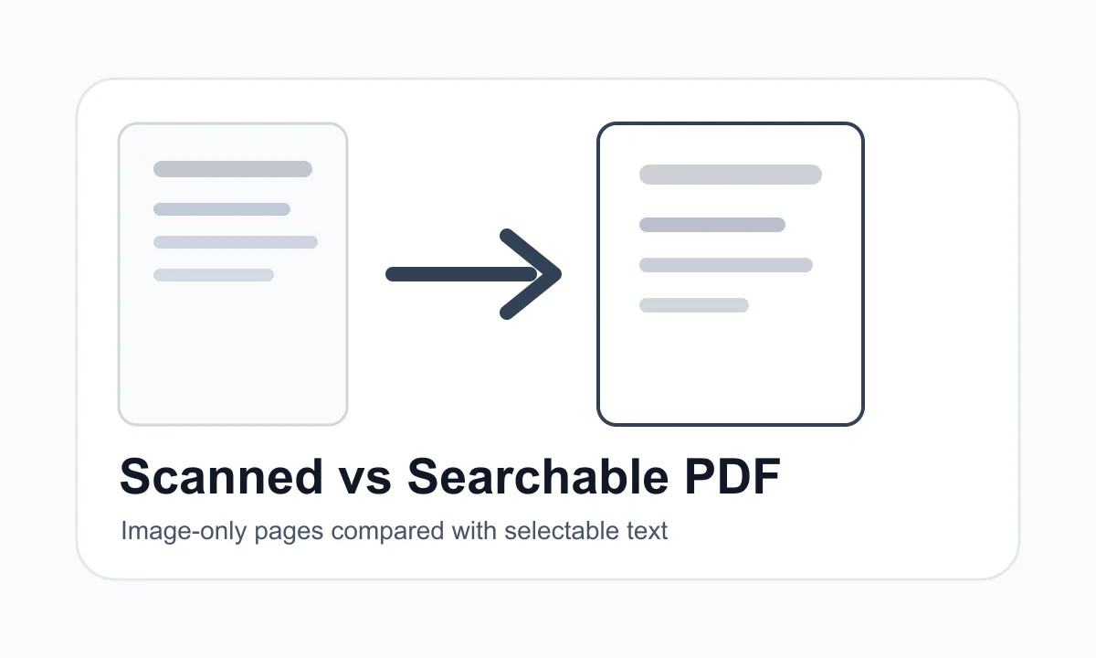 Troubleshooting visual comparing scanned and searchable PDFs