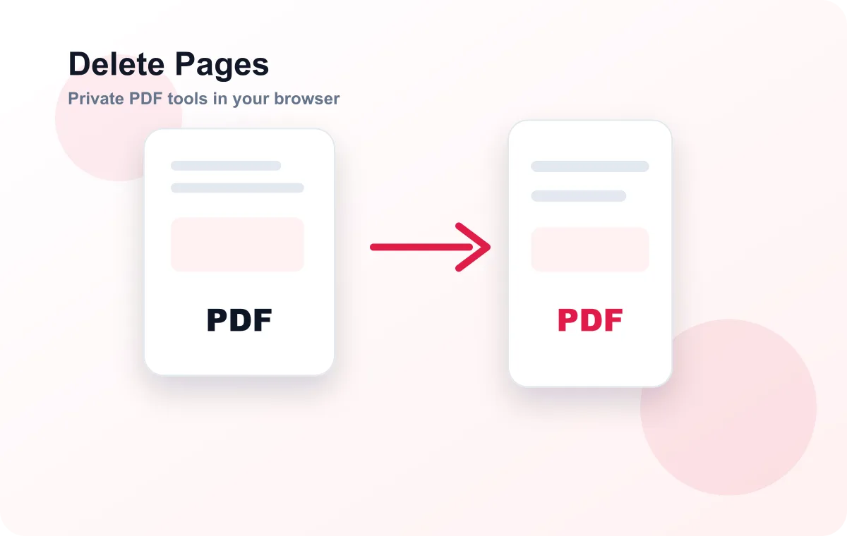 Delete Pages workflow illustration