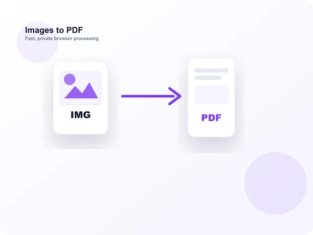 Images to PDF multi-page preview