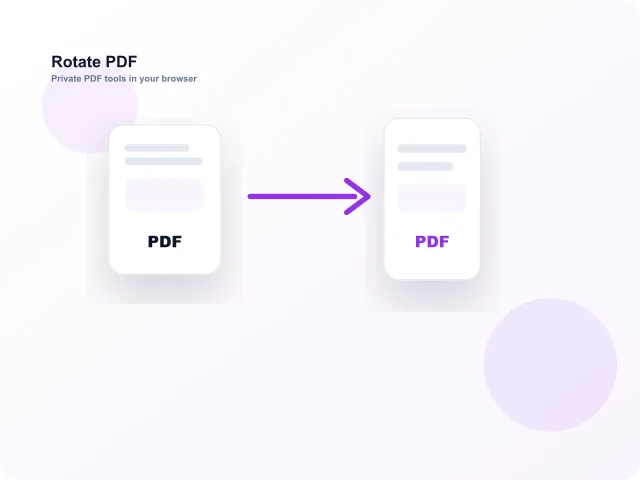 Rotate PDF preview